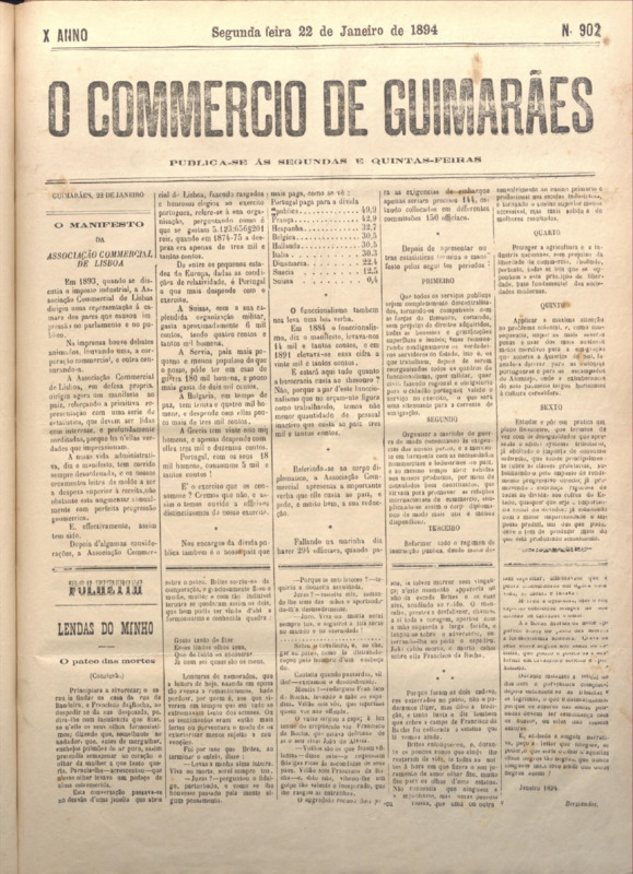 Comércio de Guimarães