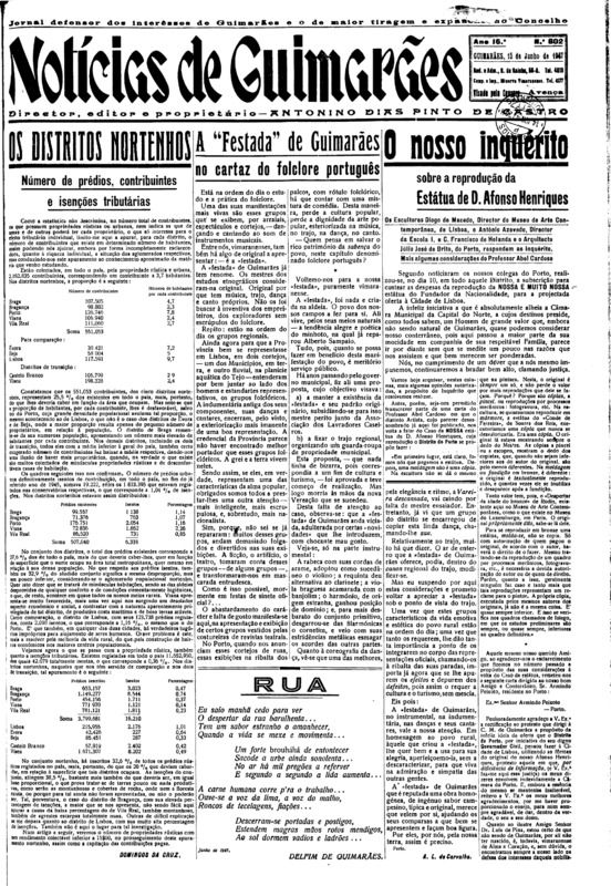 Notícias de Guimarães