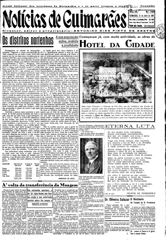Notícias de Guimarães