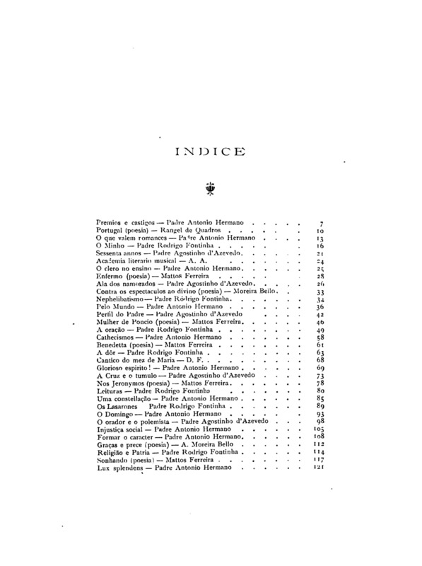 Crença e Letras (Índice de 1898)