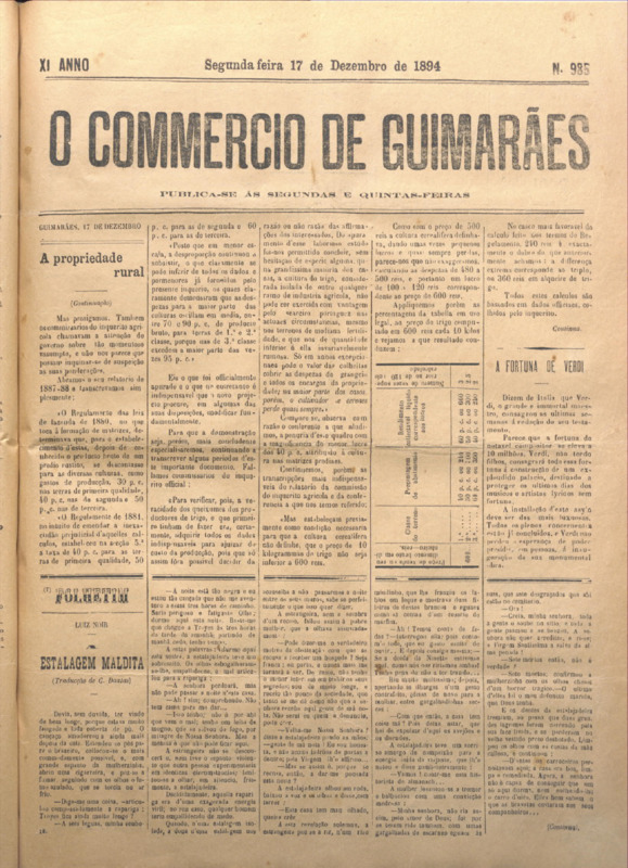 Comércio de Guimarães