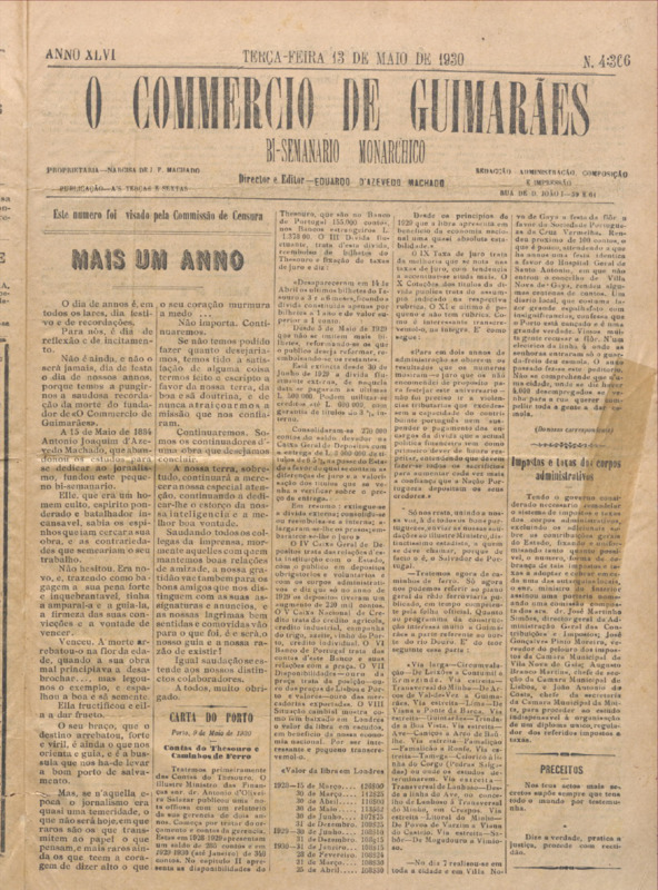 Comércio de Guimarães
