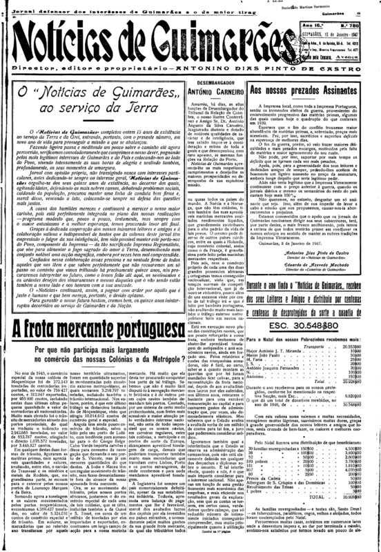 Notícias de Guimarães