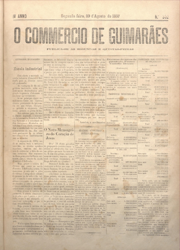 Comércio de Guimarães