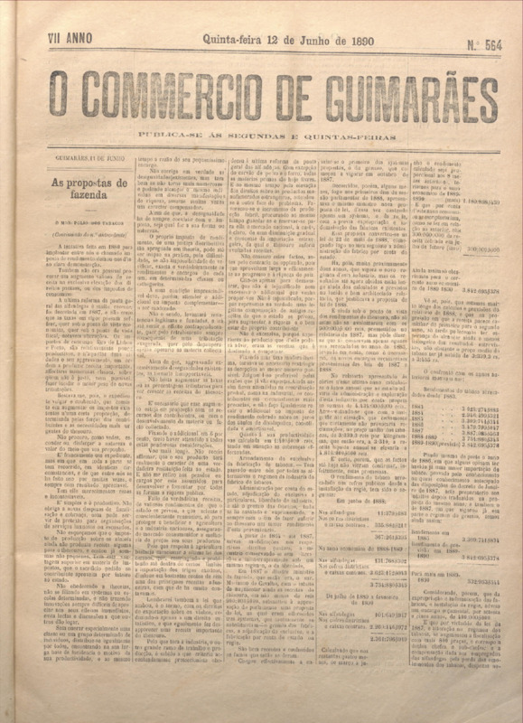 Comércio de Guimarães