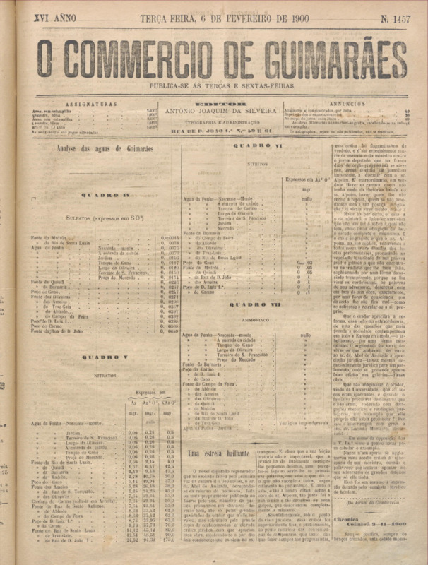 Comércio de Guimarães