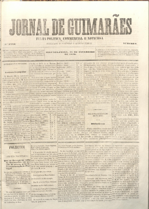 Jornal de Guimarães