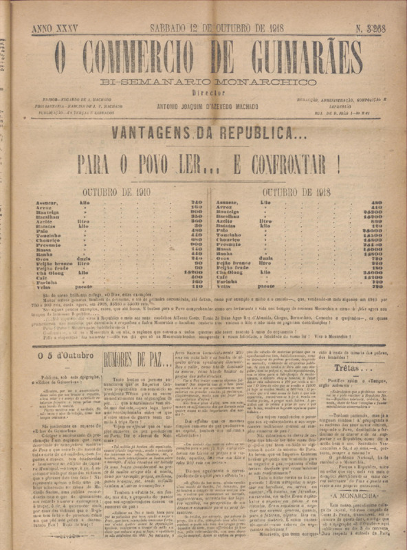 Comércio de Guimarães