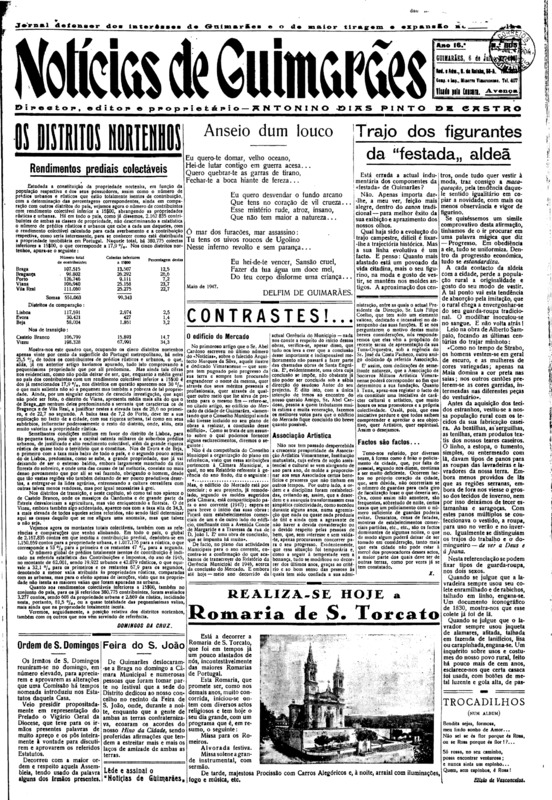 Notícias de Guimarães