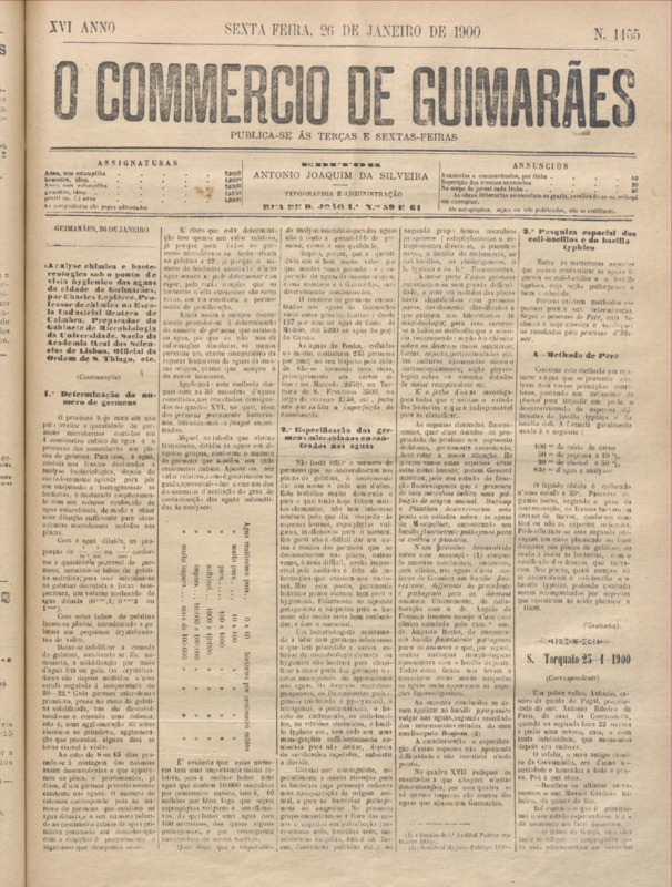 Comércio de Guimarães