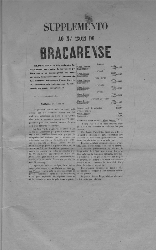 Bracarense (O)