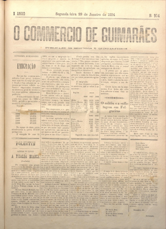 Comércio de Guimarães
