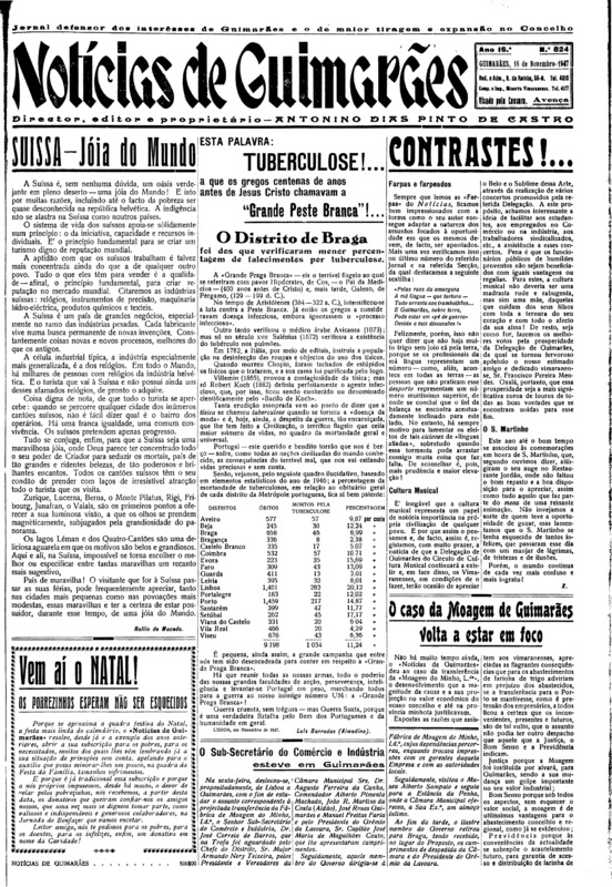Notícias de Guimarães