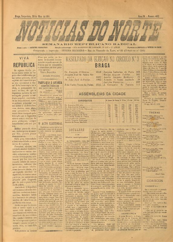 Notícias do Norte
