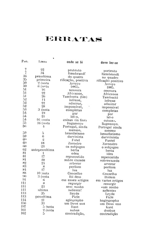 Crença e Letras (Errata de 1892)