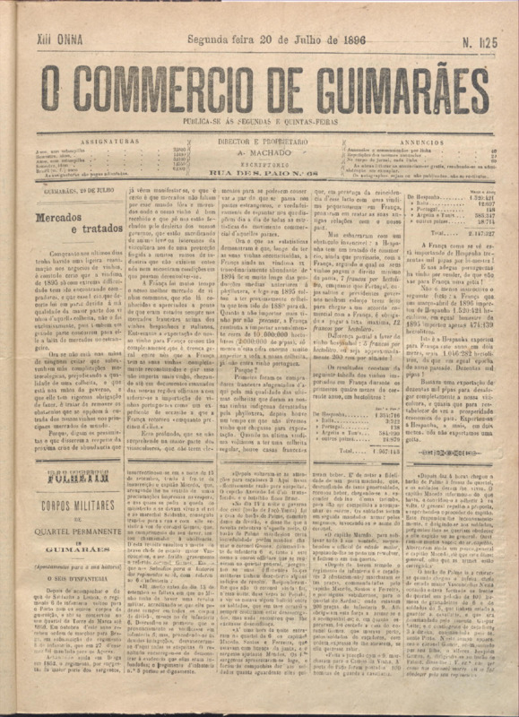 Comércio de Guimarães